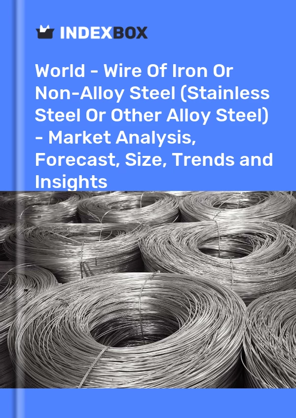 Report World - Wire of Iron or Non-Alloy Steel (Stainless Steel or Other Alloy Steel) - Market Analysis, Forecast, Size, Trends and Insights for 499$