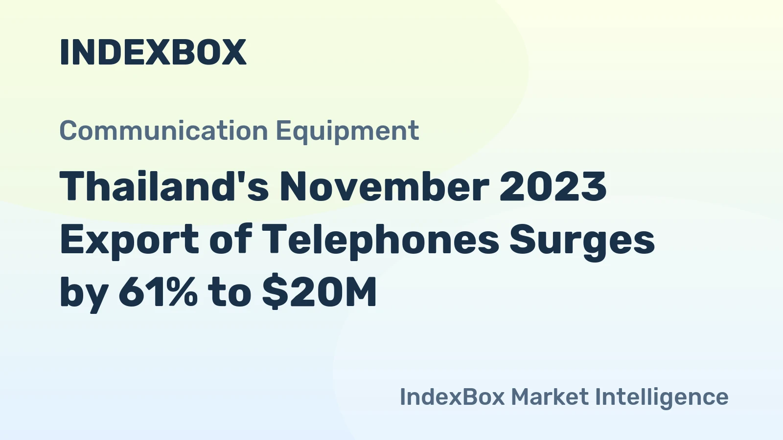 Thailand's November 2023 Export of Telephones Surges by 61% to $20M