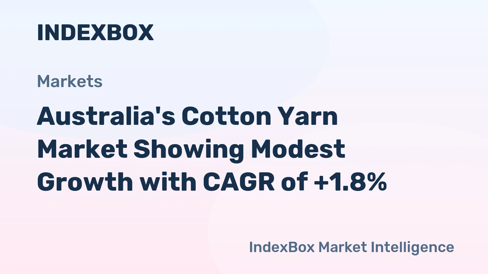 Australia's Cotton Yarn Market Showing Modest Growth with CAGR of +1.8%