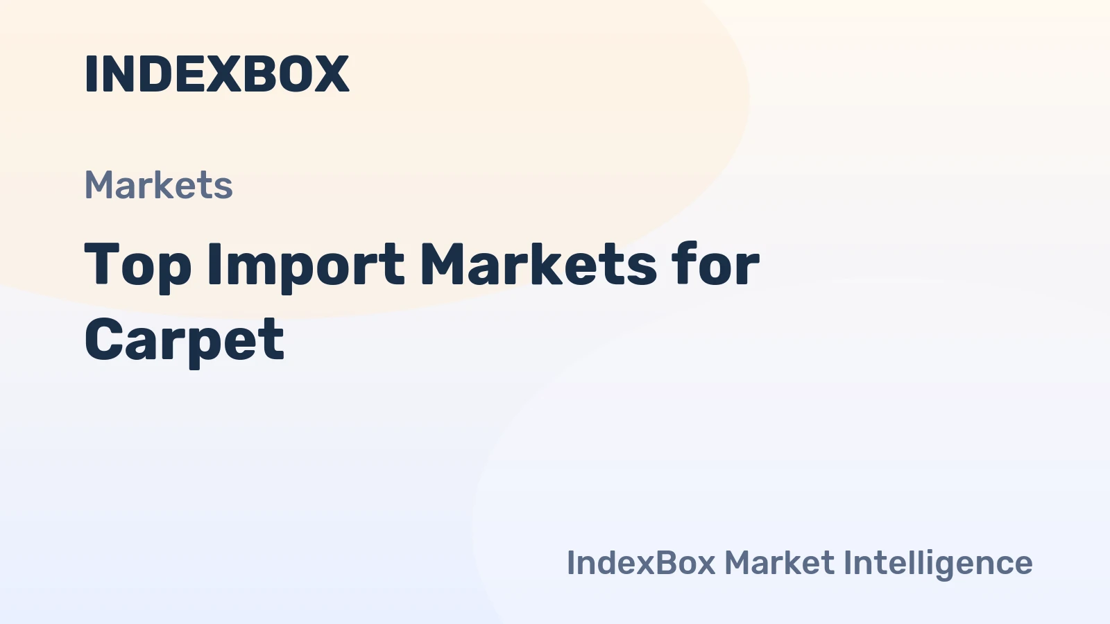 Top Import Markets for Carpet