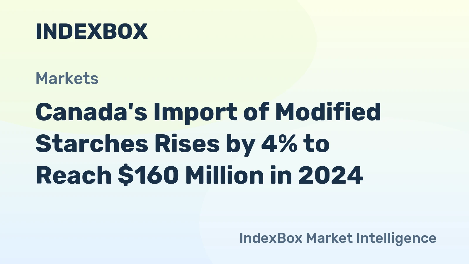 Canada's Import of Modified Starches Rises by 4% to Reach $160 Million in 2024