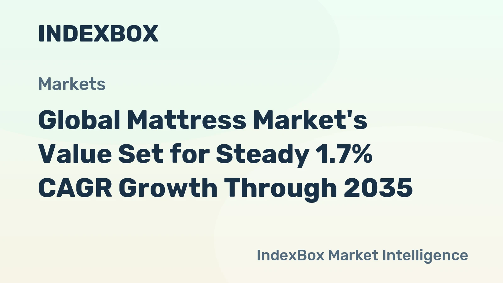 Global Mattress Market's Value Set for Steady 1.7% CAGR Growth Through 2035