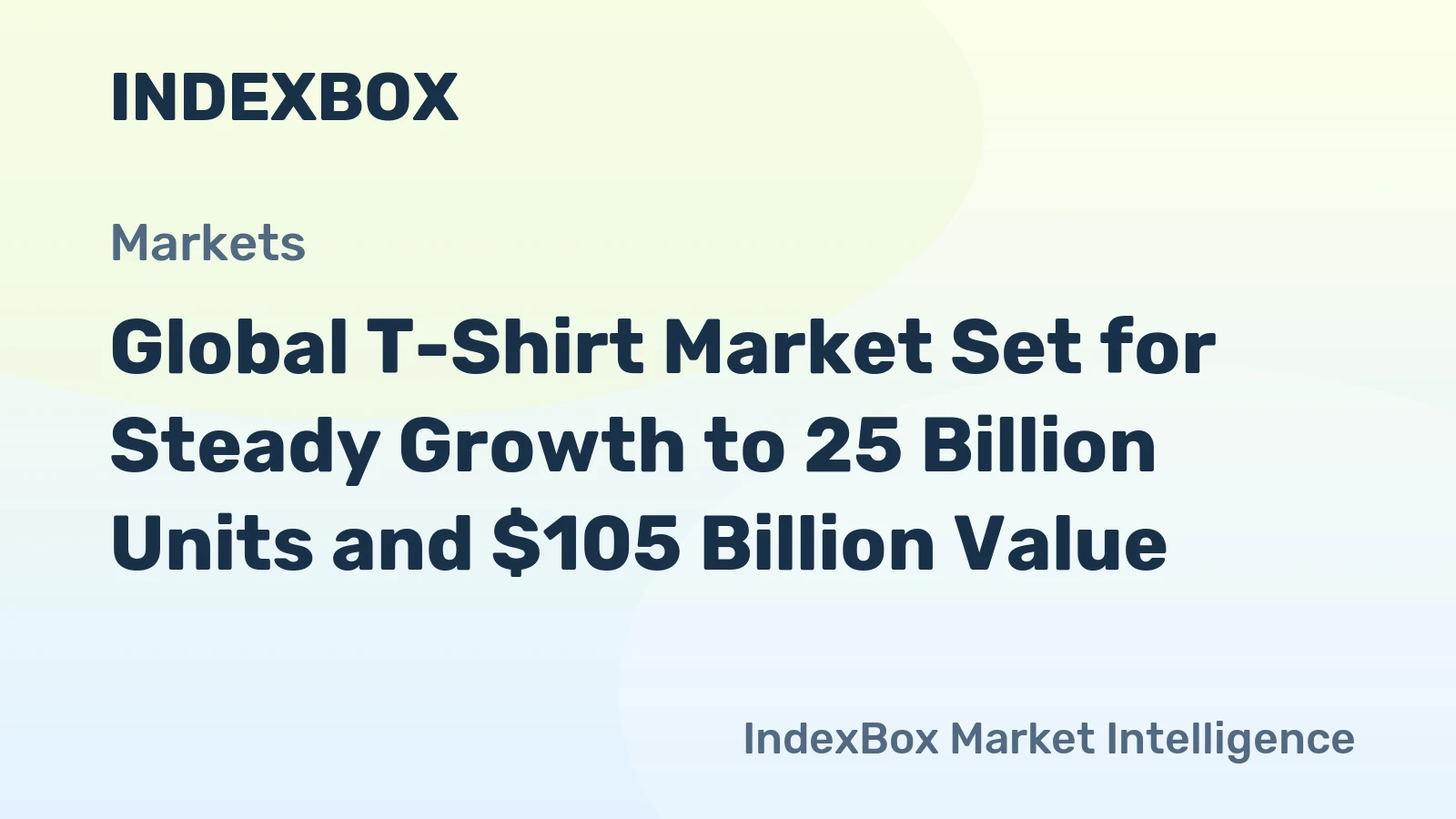 Global T-Shirt Market Set for Steady Growth to 25 Billion Units and $105 Billion Value