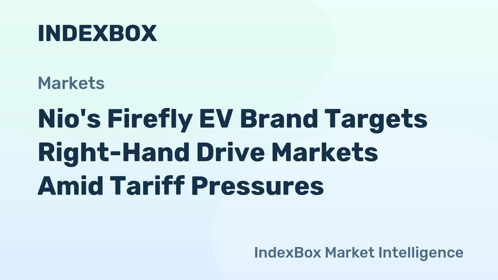 Nio's Firefly EV Brand Targets Right-Hand Drive Markets Amid Tariff Pressures