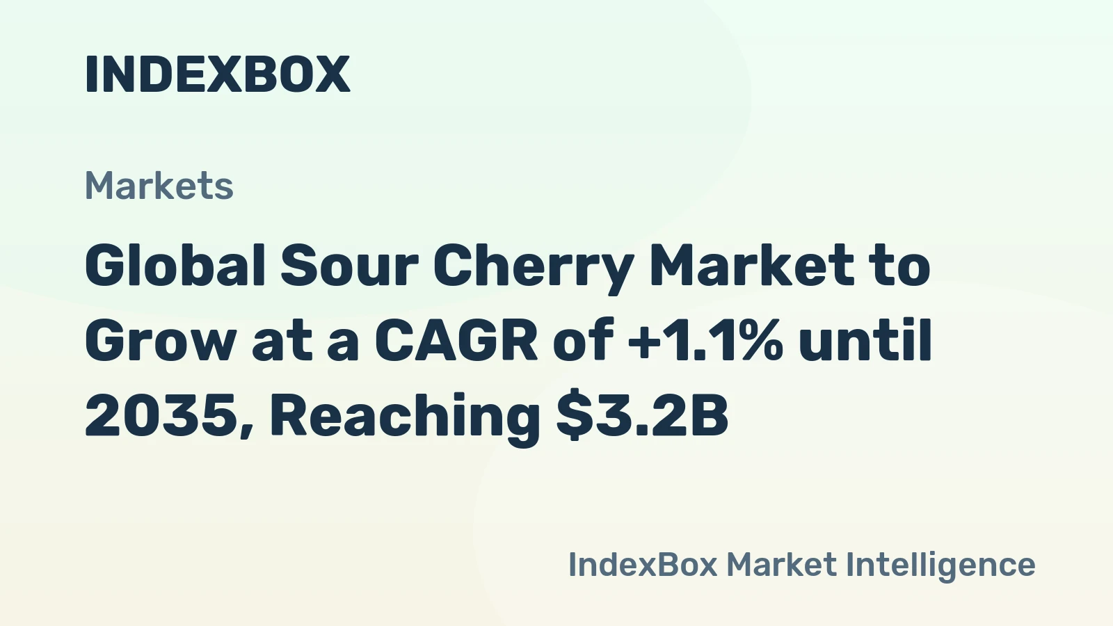 Global Sour Cherry Market to Grow at a CAGR of +1.1% until 2035, Reaching $3.2B
