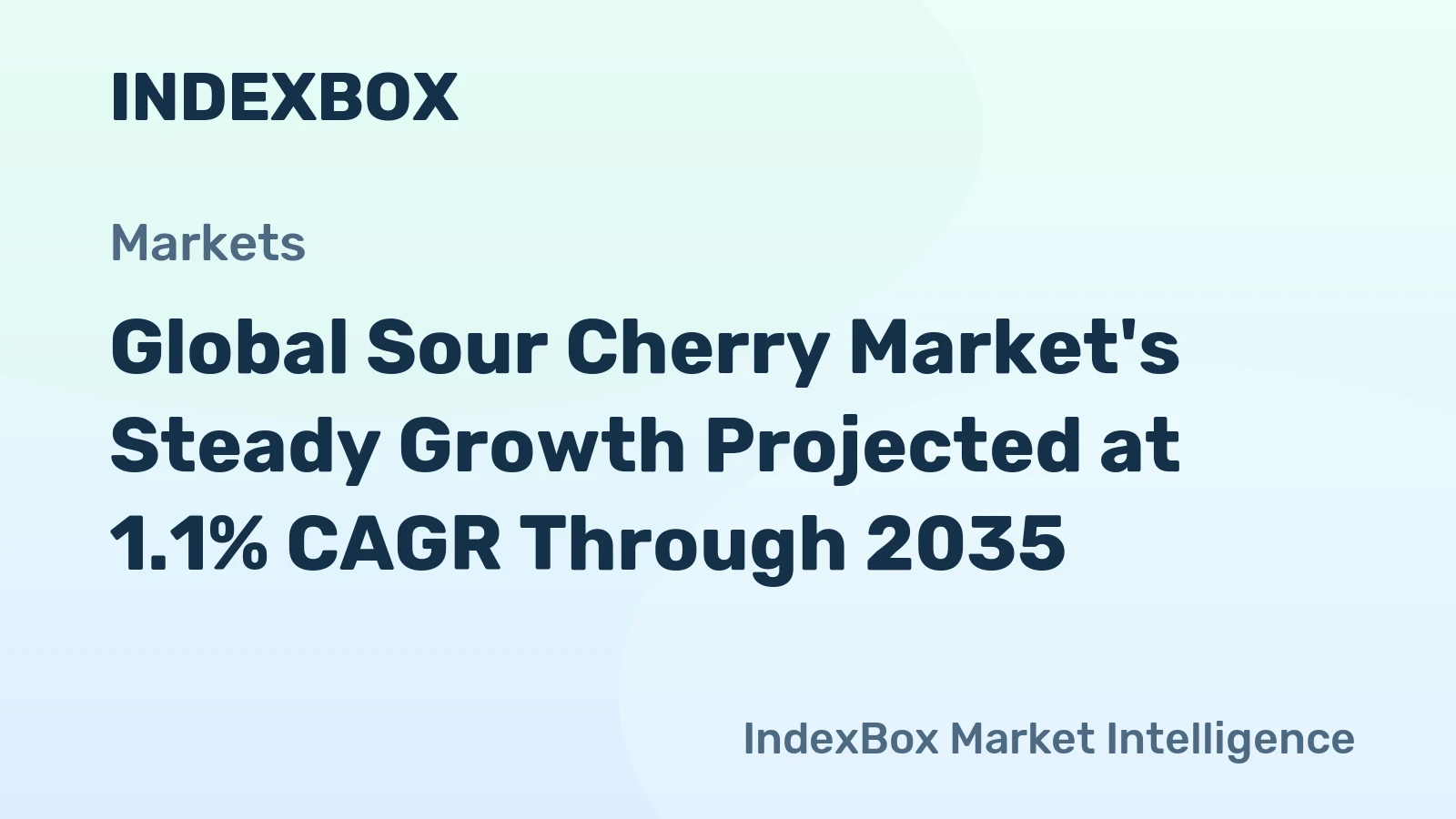 Global Sour Cherry Market's Steady Growth Projected at 1.1% CAGR Through 2035