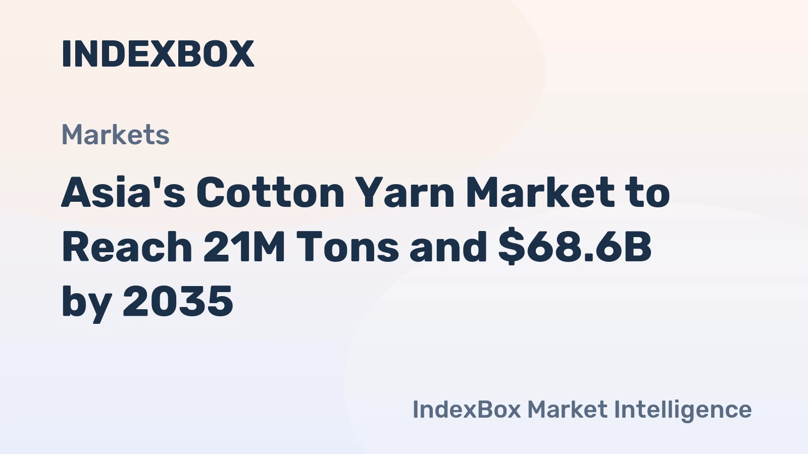 Asia's Cotton Yarn Market to Reach 21M Tons and $68.6B by 2035