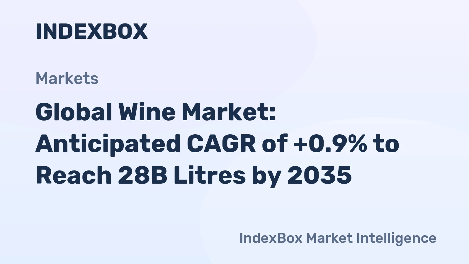 Global Wine Market: Anticipated CAGR of +0.9% to Reach 28B Litres by 2035