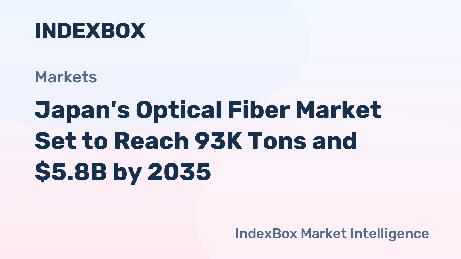 Japan's Optical Fiber Market Set to Reach 93K Tons and $5.8B by 2035