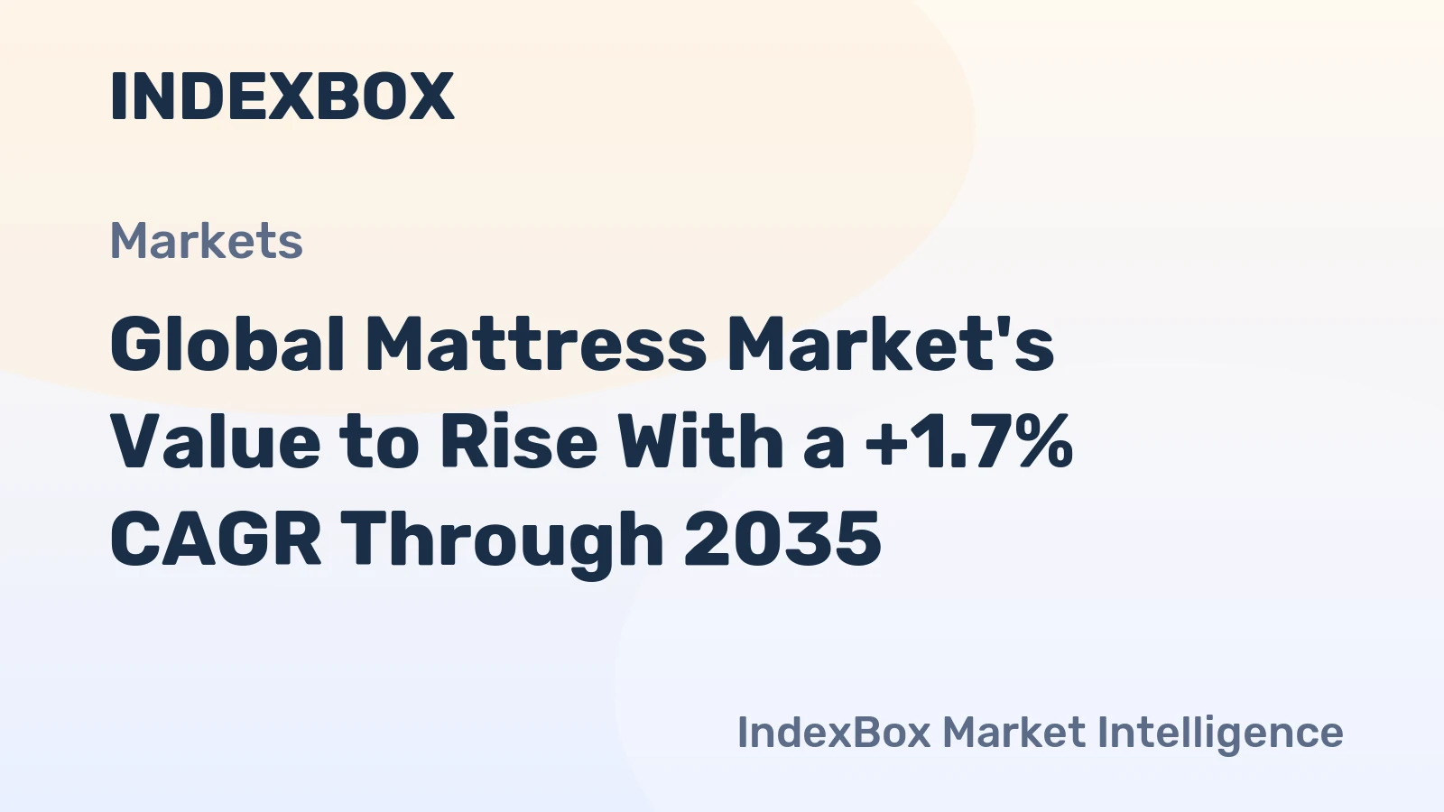 Global Mattress Market's Value to Rise With a +1.7% CAGR Through 2035