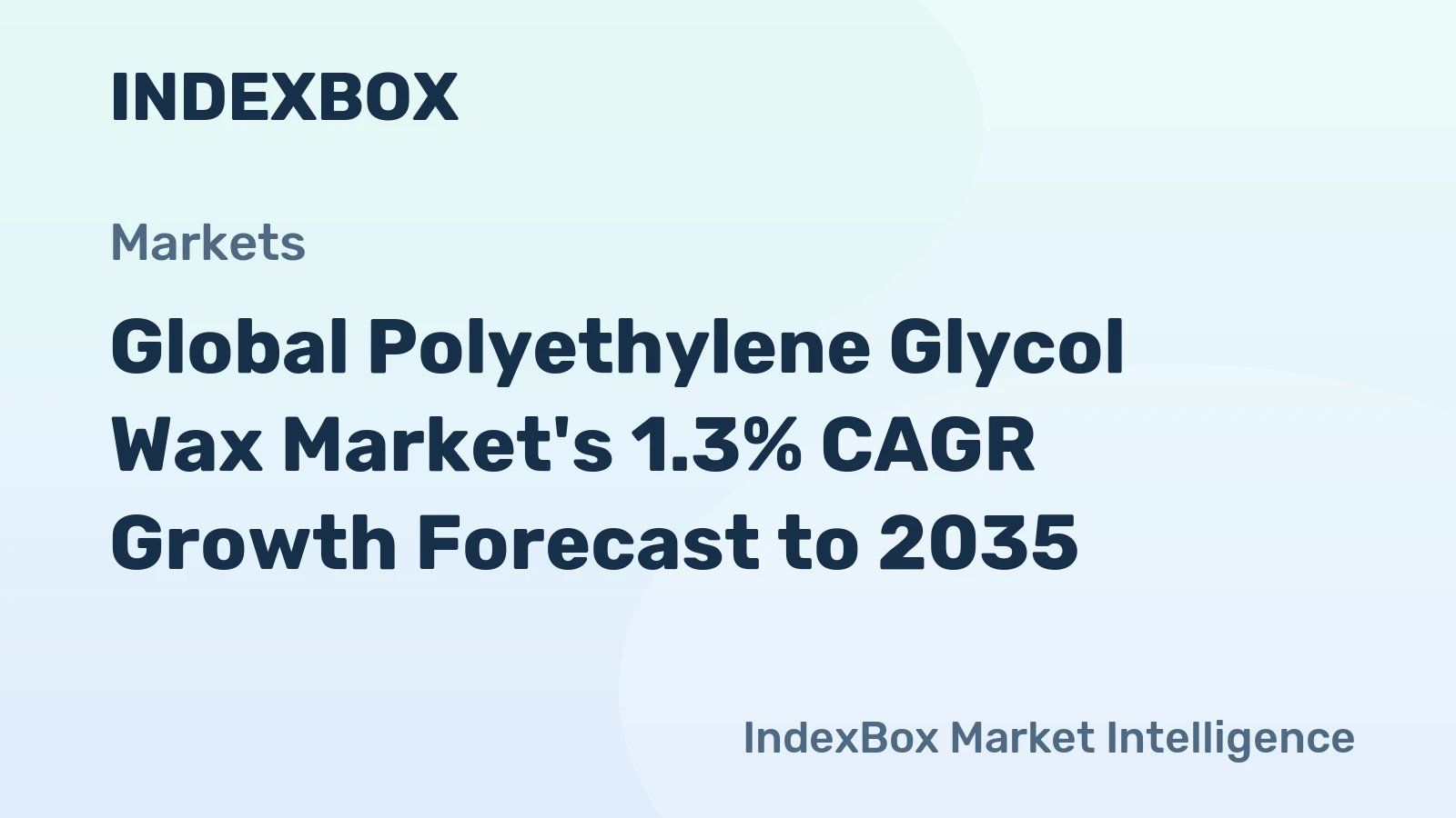 Global Polyethylene Glycol Wax Market's 1.3% CAGR Growth Forecast to 2035