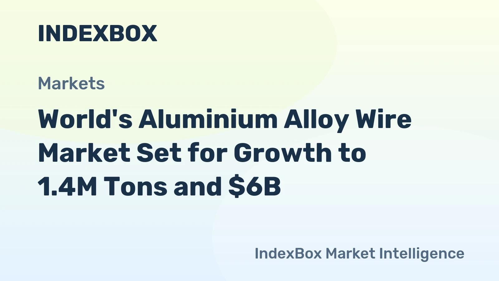 World's Aluminium Alloy Wire Market Set for Growth to 1.4M Tons and $6B