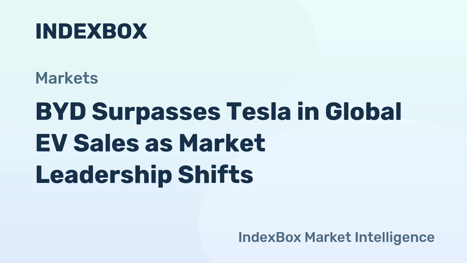 BYD Surpasses Tesla in Global EV Sales as Market Leadership Shifts