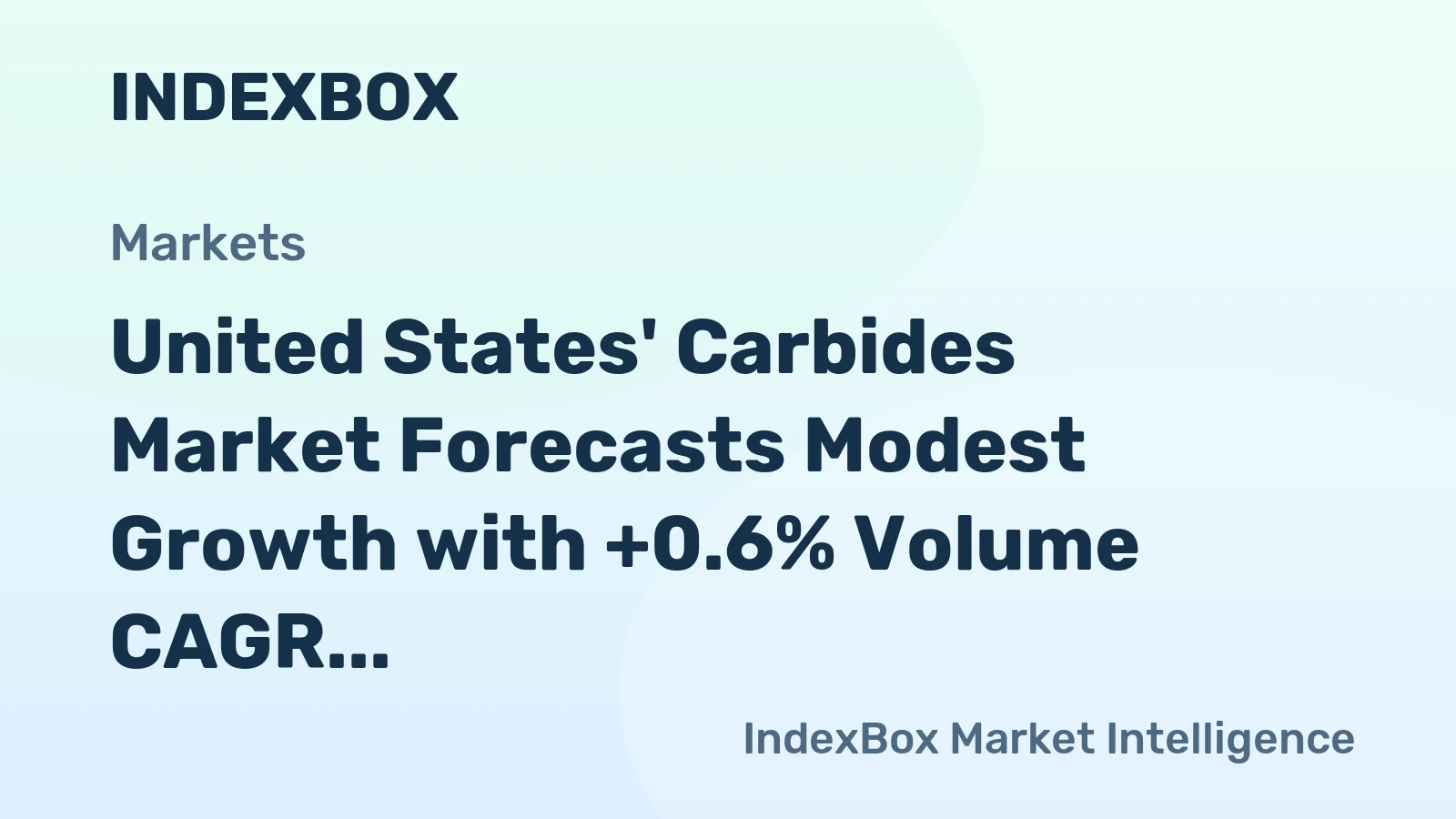 United States' Carbides Market Forecasts Modest Growth with +0.6% Volume CAGR Through 2035