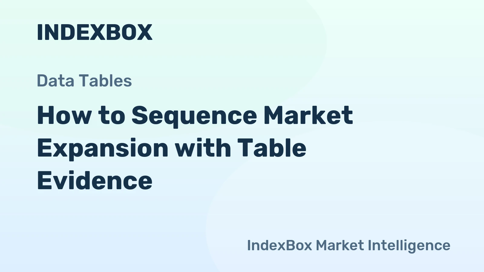 How to Sequence Market Expansion with Table Evidence