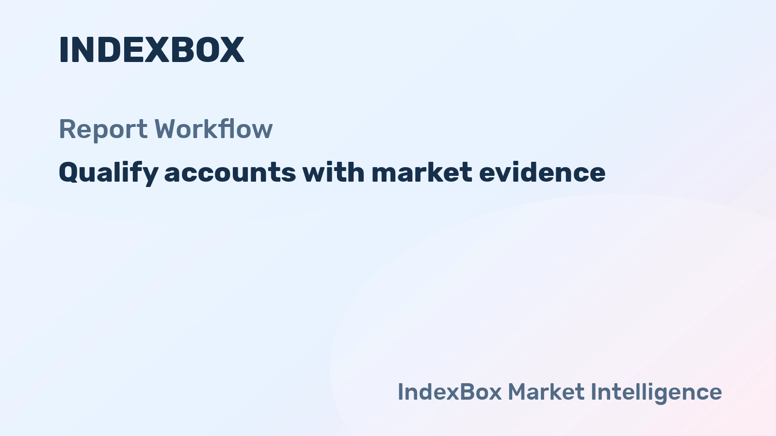How to Build a Market-Backed Account Qualification Routine