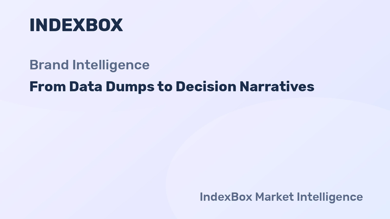 How to Build Decision-Ready Market Memos with Custom Intelligence