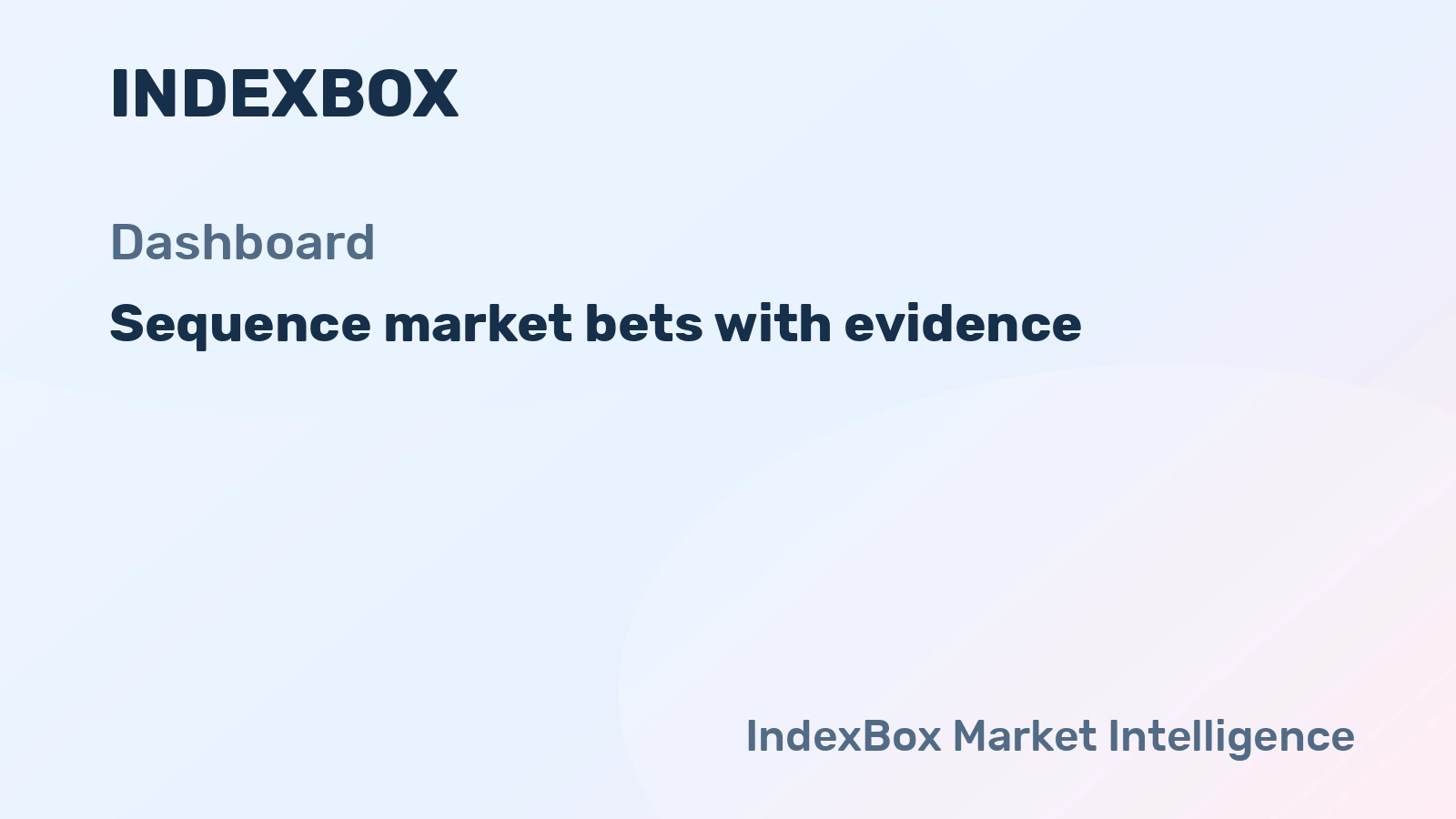 How to Sequence Market Bets with Dashboard Evidence
