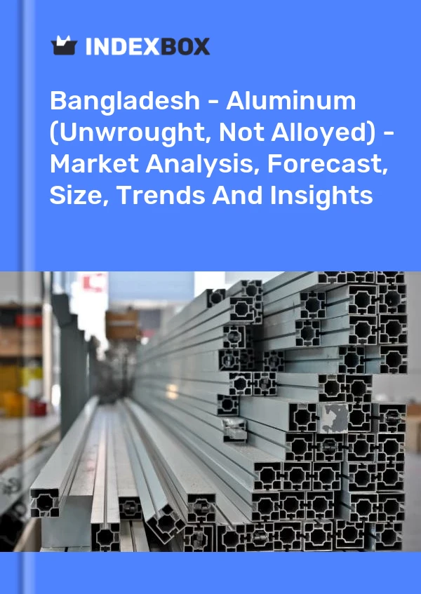 Bangladesh - Aluminum (Unwrought, Not Alloyed) - Market Analysis, Forecast, Size, Trends And Insights