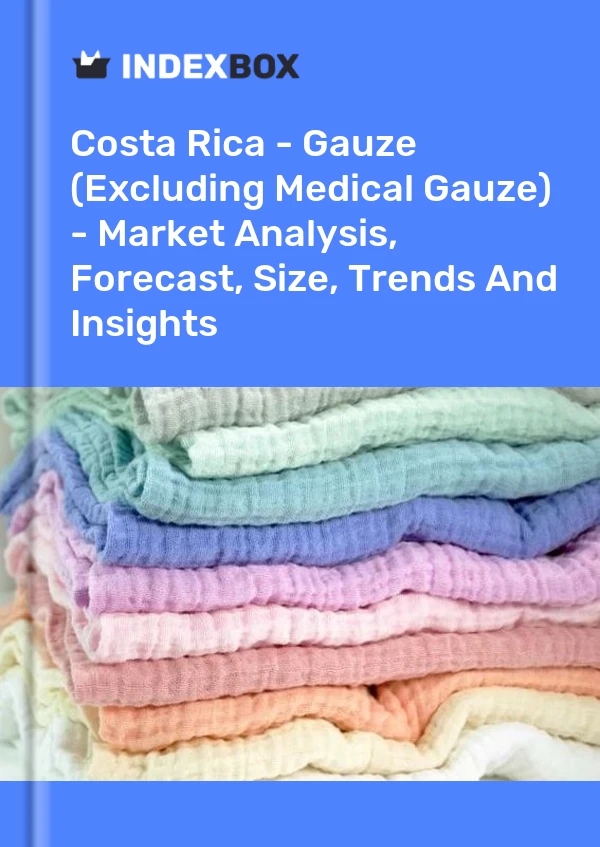 Costa Rica - Gauze (Excluding Medical Gauze) - Market Analysis, Forecast, Size, Trends And Insights
