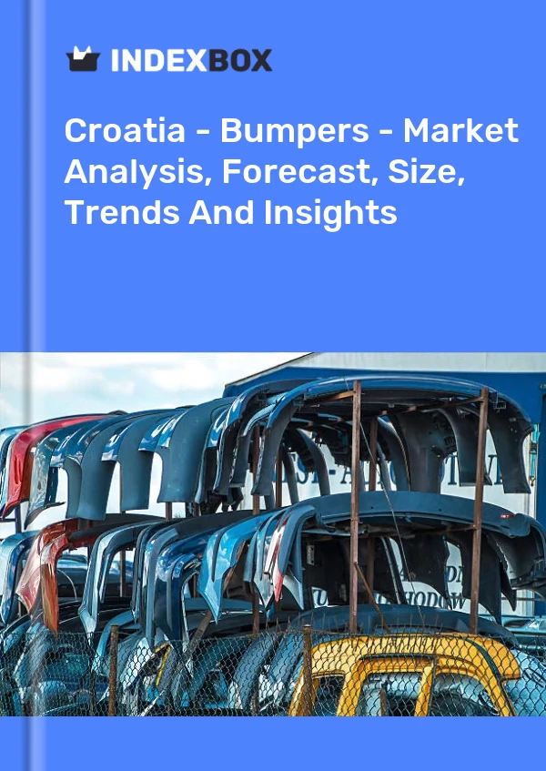Croatia - Bumpers - Market Analysis, Forecast, Size, Trends And Insights