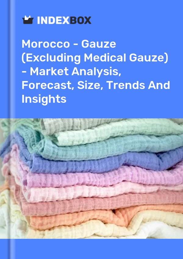 Report Morocco - Gauze (Excluding Medical Gauze) - Market Analysis, Forecast, Size, Trends and Insights for 499$