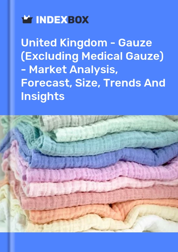 United Kingdom - Gauze (Excluding Medical Gauze) - Market Analysis, Forecast, Size, Trends And Insights